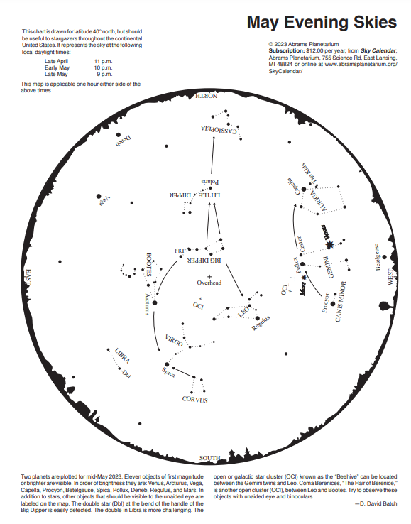 sky map example